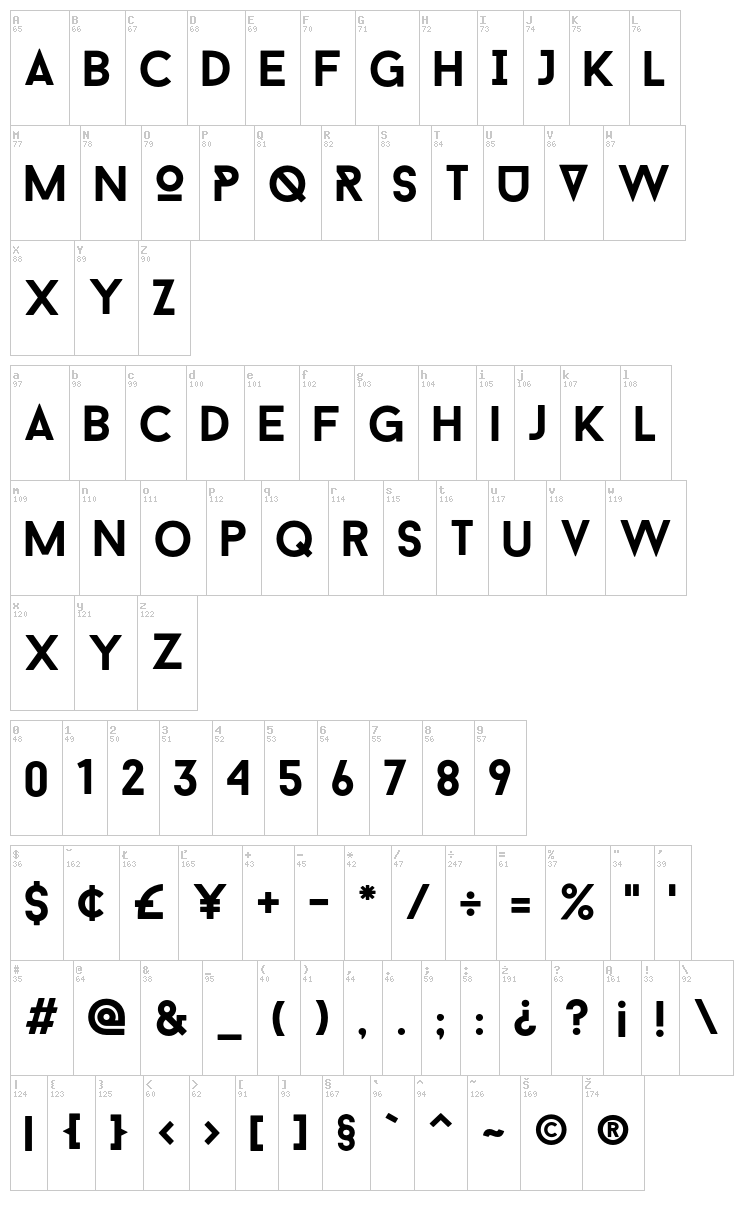 Baron Neue font map